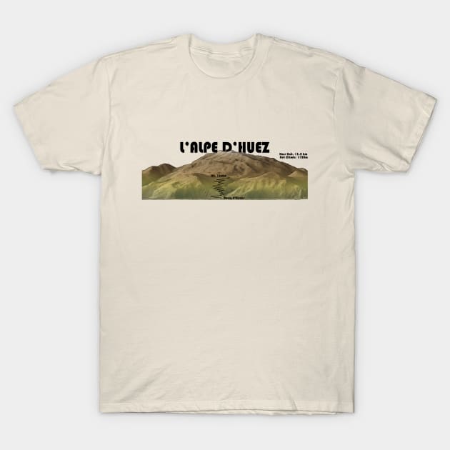 L'Alpe d'Huez T-Shirt by CTinyFactory